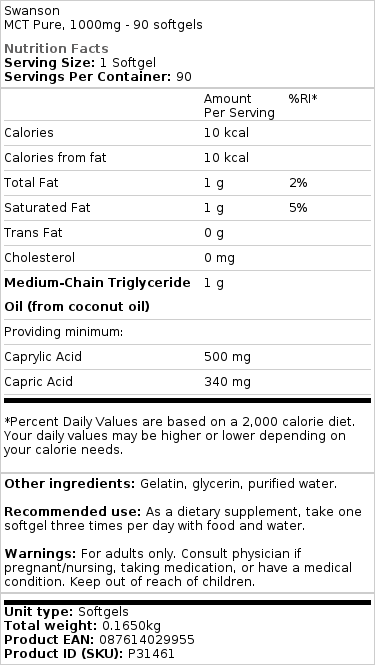 1000mg - 90 softgels