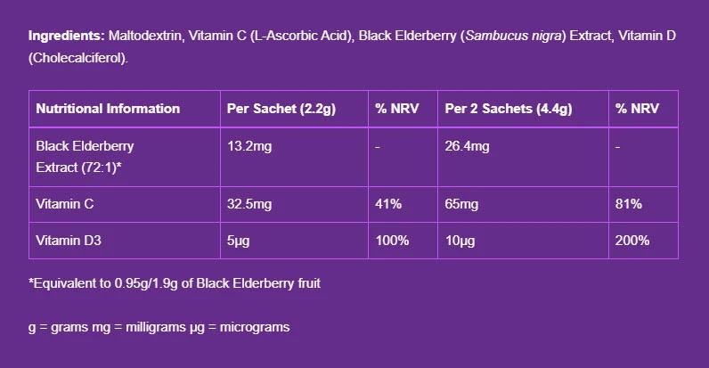 Poudre pour bébé Sambucol (14 sachets, non aromatisée) – Image 4