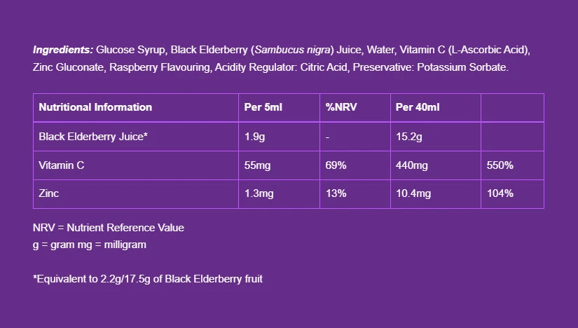 Sambucol Immuno Forte Liquide (120 ml, Sureau Noir) – Image 4