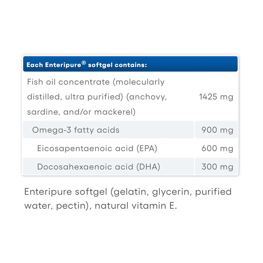Natural Factors RxOmega-3 Maximum Triple Force 900 mg (150 capsules molles) – Image 2